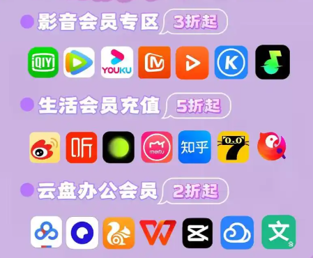 # 卡券商城如何选?影视VIP批发与数字权益激活的实战利润解析